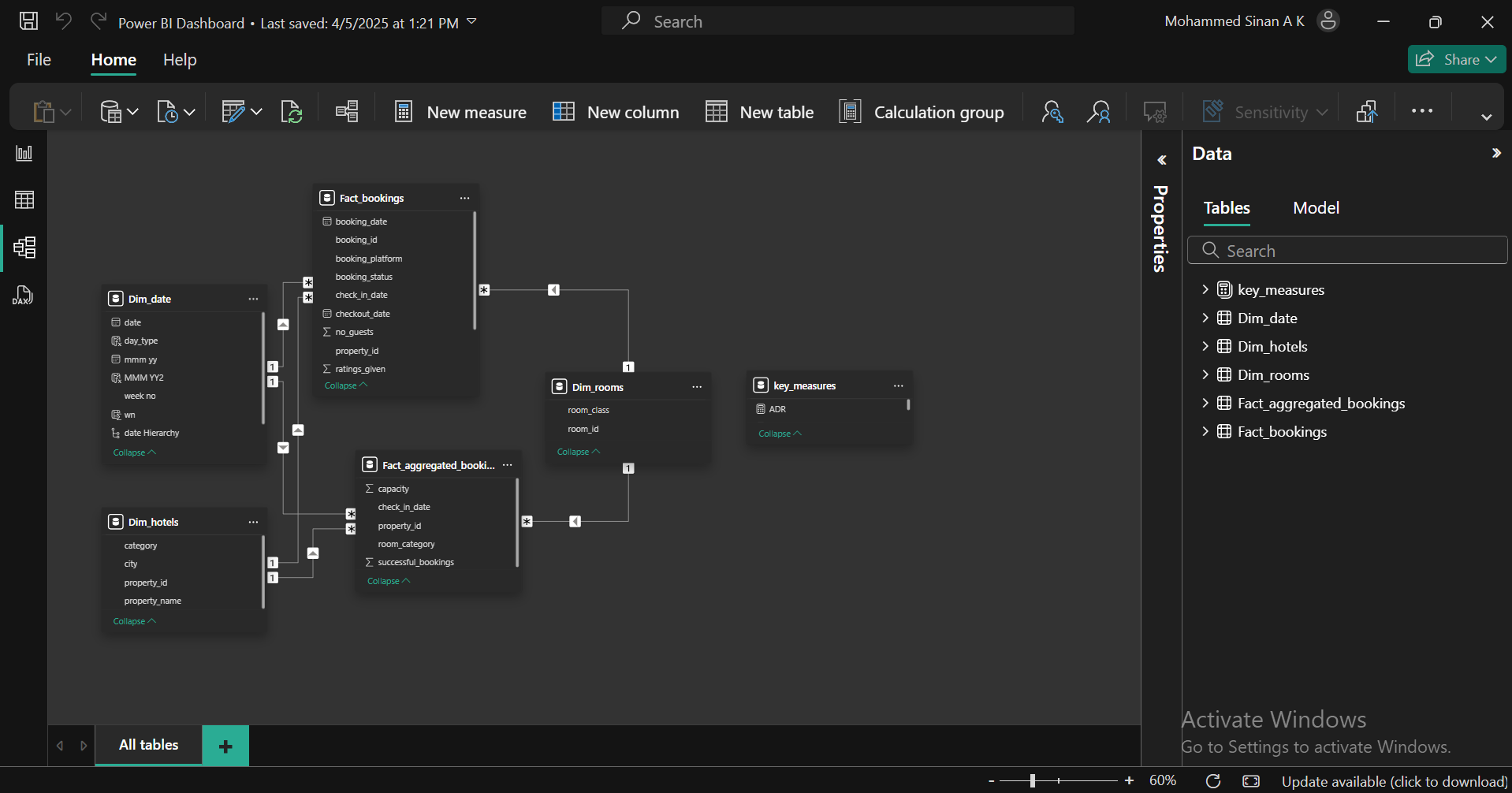 Data Model Screenshot